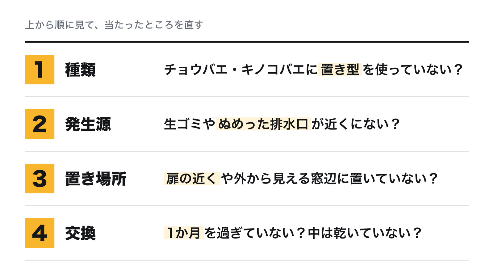 コバエ取りが効かないときの4チェック。1は種類が合っているか、2は発生源が近くに残っていないか、3は扉や外から見える窓辺に置いていないか、4は1か月を過ぎていないか、中が乾いていないか